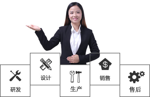 午夜视频福利元件